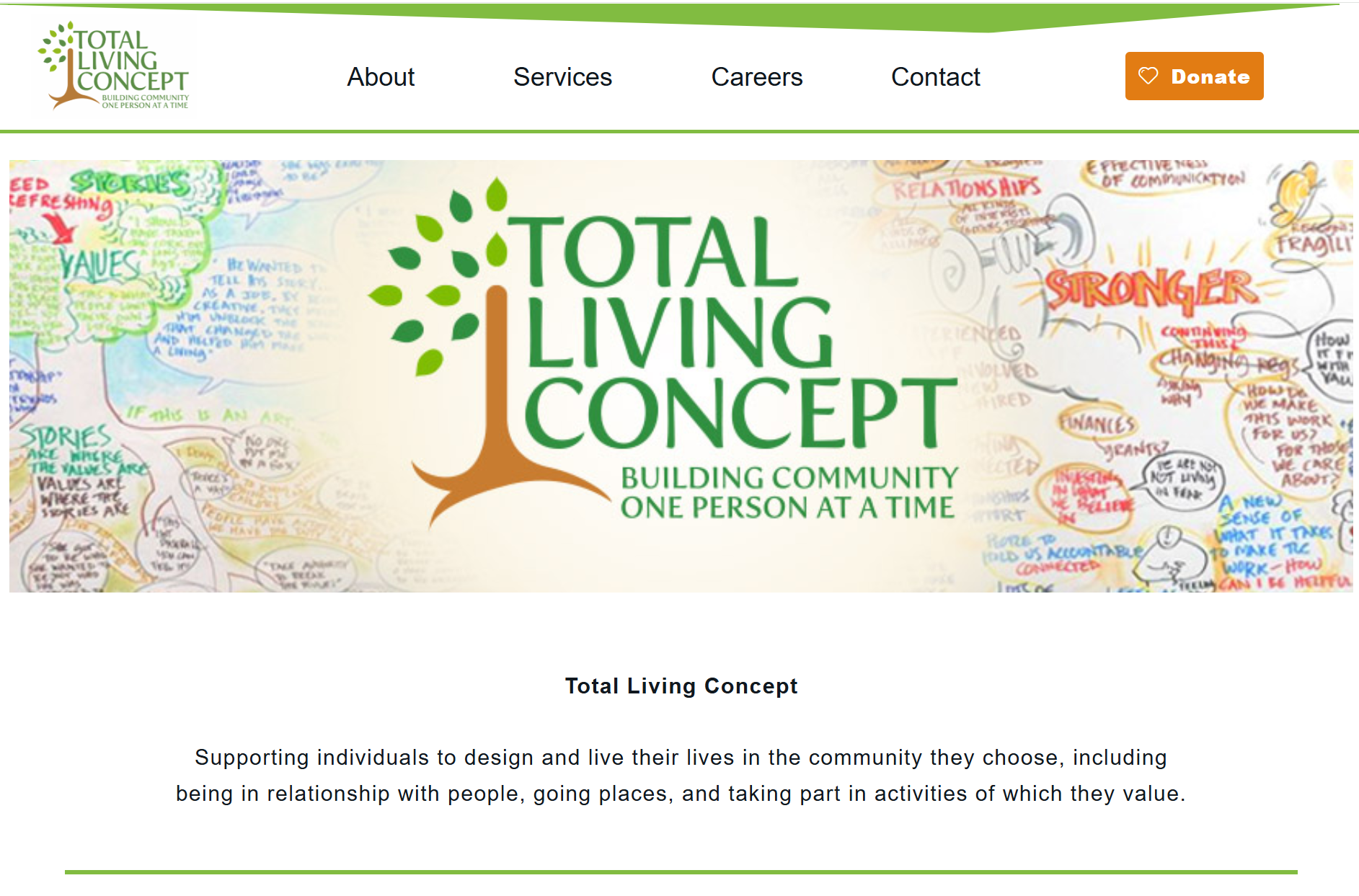 Total Living Concept's current website, built by Shady Baker Media